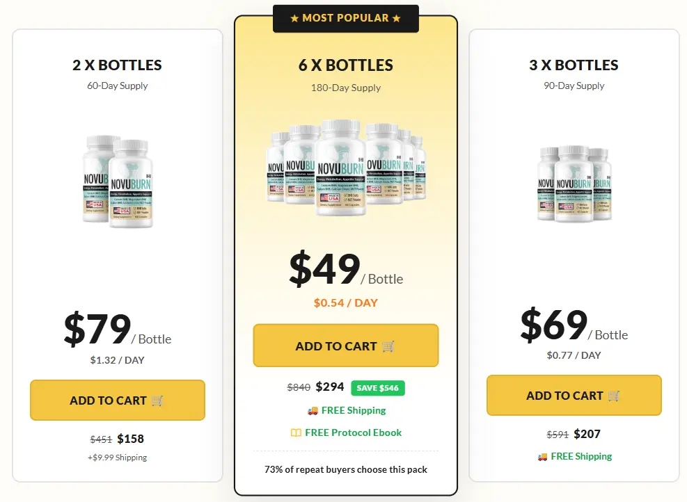 novuburn price